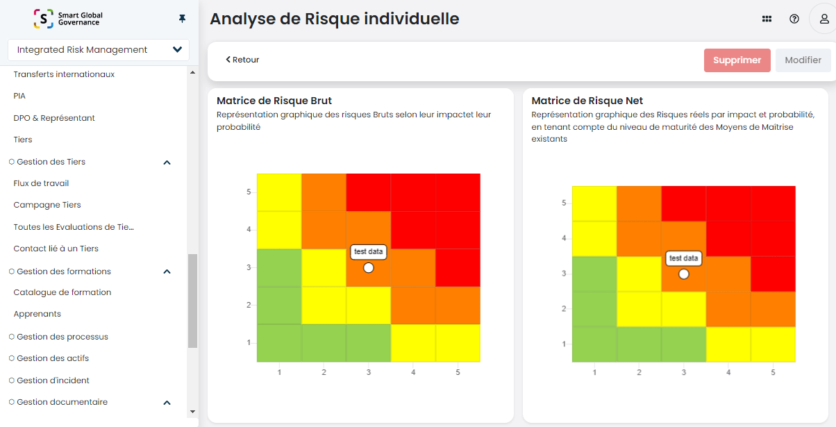 cartographie-des-risques