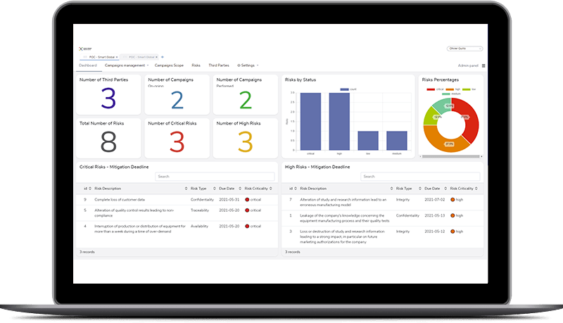 Smart Global Governance Dashboard